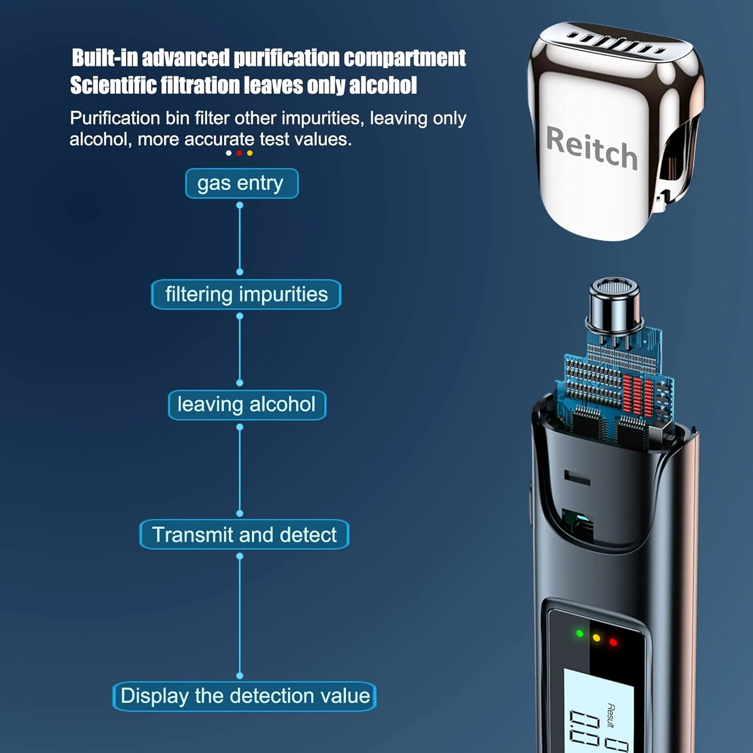 BreathLite 2.0 - Image 7