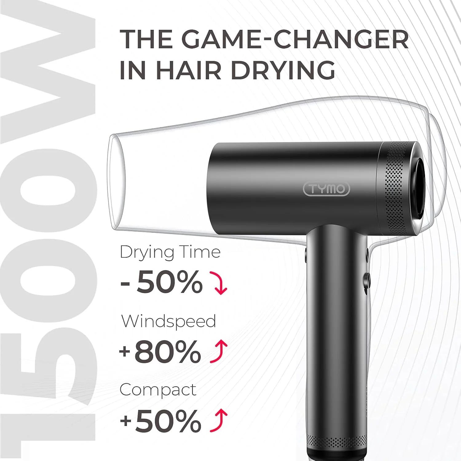 HairoDry Pro 2.0 - Image 3