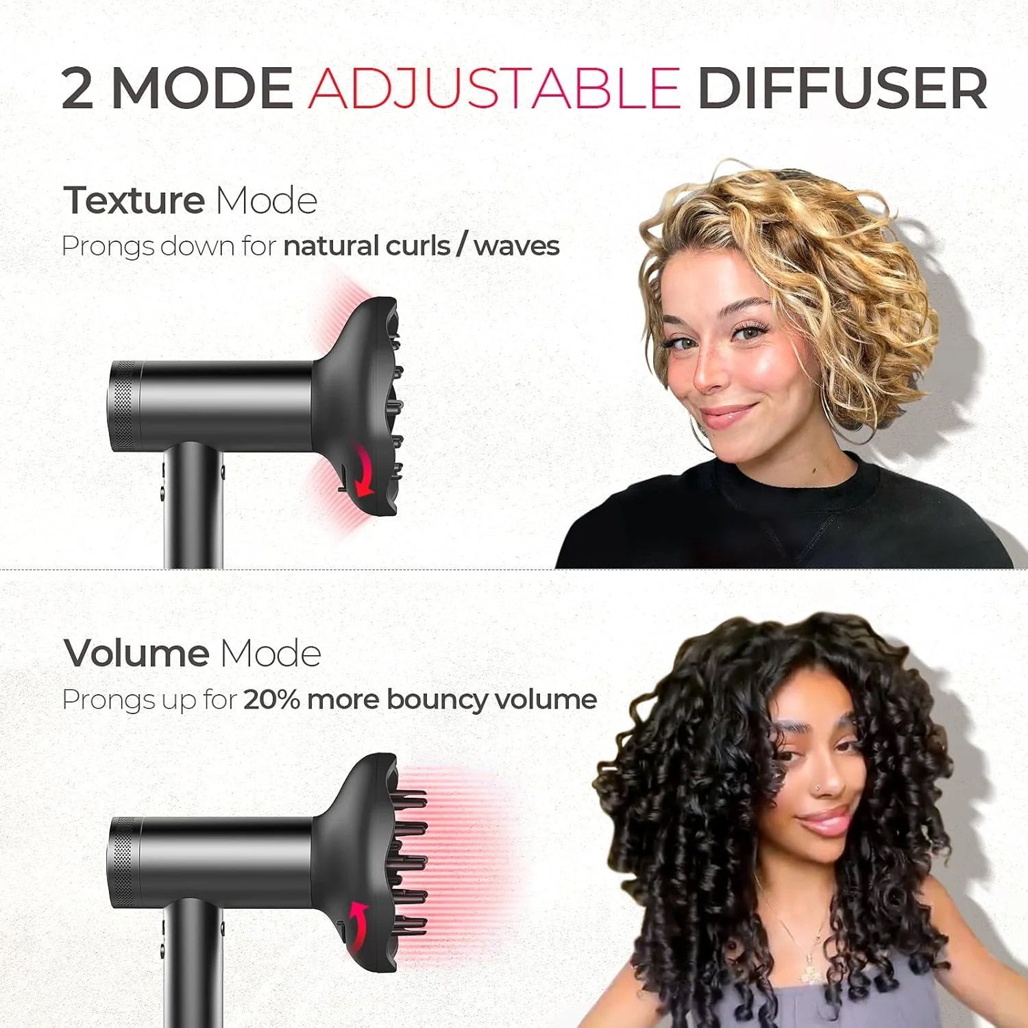 HairoDry Pro 2.0 - Image 5