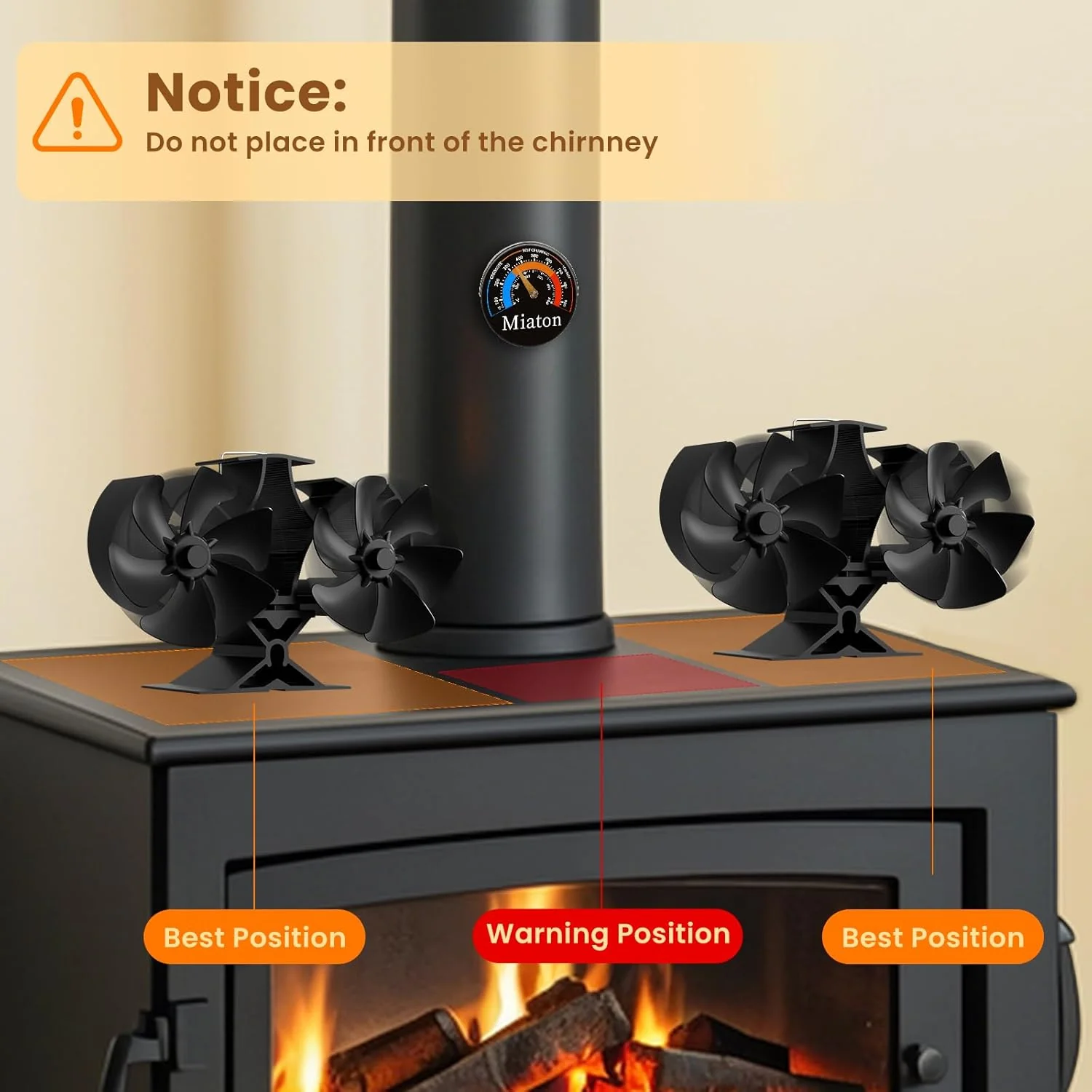 Osmo Stove Fan - Image 6