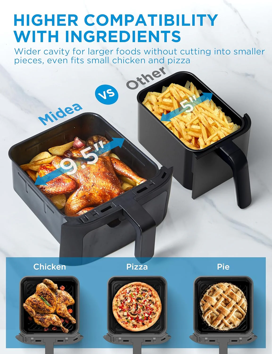 Osmo Air Fryer - Image 3