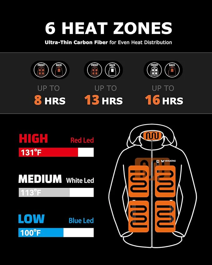 Osmo Heated Jacket - Image 2